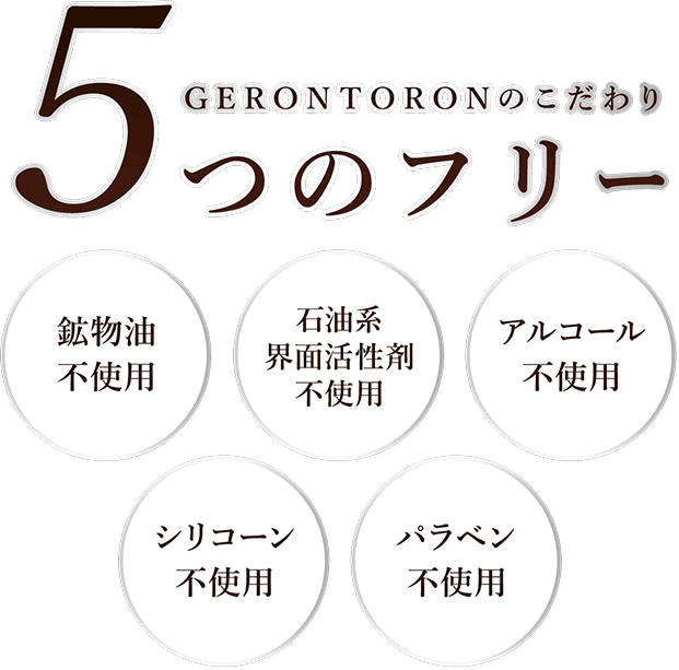 GERONTORONのこだわり 5つのフリー